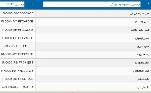 آبی اصلی