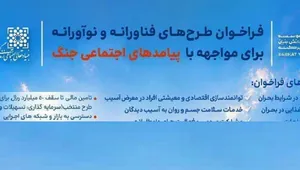 دانش بنیان
