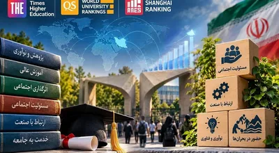 مؤسسه استنادی و پایش علم و فناوری اسلام